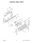 Diagram for 03 - Control Panel Parts