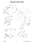 Diagram for 04 - Freezer Liner Parts