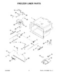 Diagram for 04 - Freezer Liner Parts