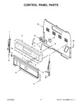 Diagram for 03 - Control Panel Parts