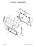 Diagram for 03 - Control Panel Parts