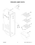 Diagram for 05 - Freezer Liner Parts