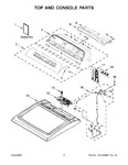 Diagram for 02 - Top And Console Parts