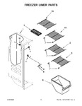 Diagram for 05 - Freezer Liner Parts