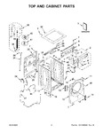 Diagram for 02 - Top And Cabinet Parts