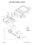 Diagram for 02 - Top And Console Parts