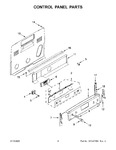 Diagram for 03 - Control Panel Parts