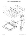 Diagram for 02 - Top And Console Parts