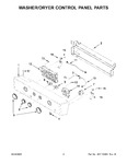 Diagram for 02 - Washer/dryer Control Panel Parts