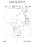 Diagram for 06 - Burner Assembly Parts