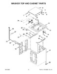 Diagram for 08 - Washer Top And Cabinet Parts