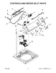 Diagram for 03 - Controls And Water Inlet Parts