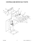 Diagram for 03 - Controls And Water Inlet Parts