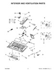 Diagram for 04 - Interior And Ventilation Parts