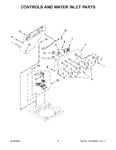 Diagram for 03 - Controls And Water Inlet Parts