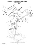 Diagram for 02 - Controls And Water Inlet Parts