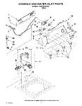 Diagram for 02 - Console And Water Inlet Parts