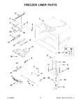 Diagram for 04 - Freezer Liner Parts