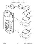 Diagram for 05 - Freezer Liner Parts