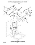 Diagram for 02 - Controls And Water Inlet Parts