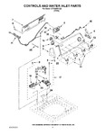 Diagram for 02 - Controls And Water Inlet Parts