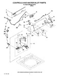 Diagram for 02 - Controls And Water Inlet Parts