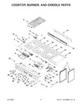 Diagram for 03 - Cooktop, Burner, And Griddle Parts