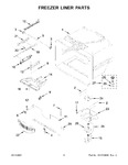 Diagram for 04 - Freezer Liner Parts