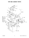 Diagram for 02 - Top And Cabinet Parts