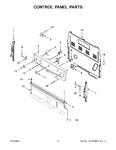 Diagram for 03 - Control Panel Parts