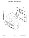 Diagram for 03 - Control Panel Parts