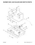 Diagram for 03 - Burner Box, Gas Valves And Switch Parts