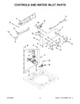 Diagram for 03 - Controls And Water Inlet Parts