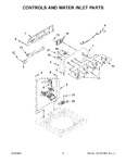 Diagram for 03 - Controls And Water Inlet Parts