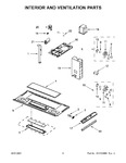 Diagram for 04 - Interior And Ventilation Parts