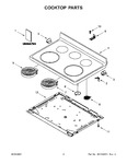 Diagram for 02 - Cooktop Parts