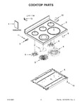 Diagram for 02 - Cooktop Parts