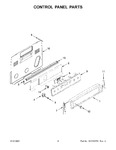 Diagram for 03 - Control Panel Parts