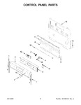 Diagram for 03 - Control Panel Parts