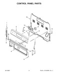 Diagram for 03 - Control Panel Parts