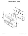 Diagram for 03 - Control Panel Parts