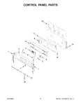 Diagram for 03 - Control Panel Parts