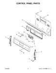 Diagram for 03 - Control Panel Parts