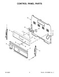 Diagram for 03 - Control Panel Parts