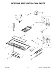 Diagram for 04 - Interior And Ventilation Parts