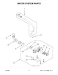 Diagram for 05 - Water System Parts