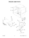 Diagram for 04 - Freezer Liner Parts