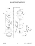 Diagram for 04 - Basket And Tub Parts