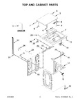 Diagram for 02 - Top And Cabinet Parts