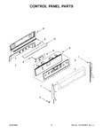 Diagram for 03 - Control Panel Parts